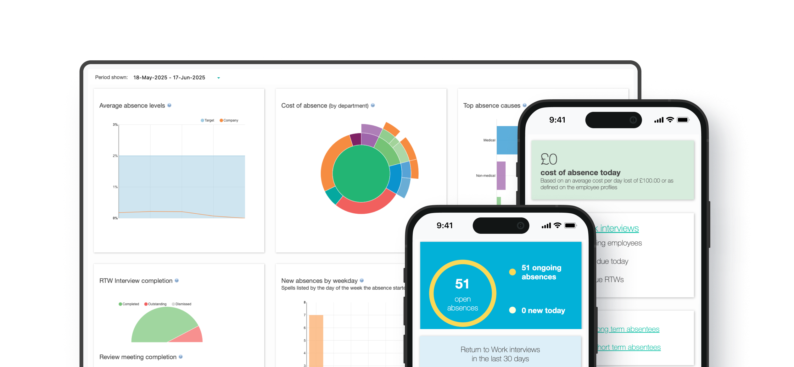 Screenshot of Engage Day-1 absence management platform on desktop and mobile, highlighting real-time absence tracking and intuitive user interface.