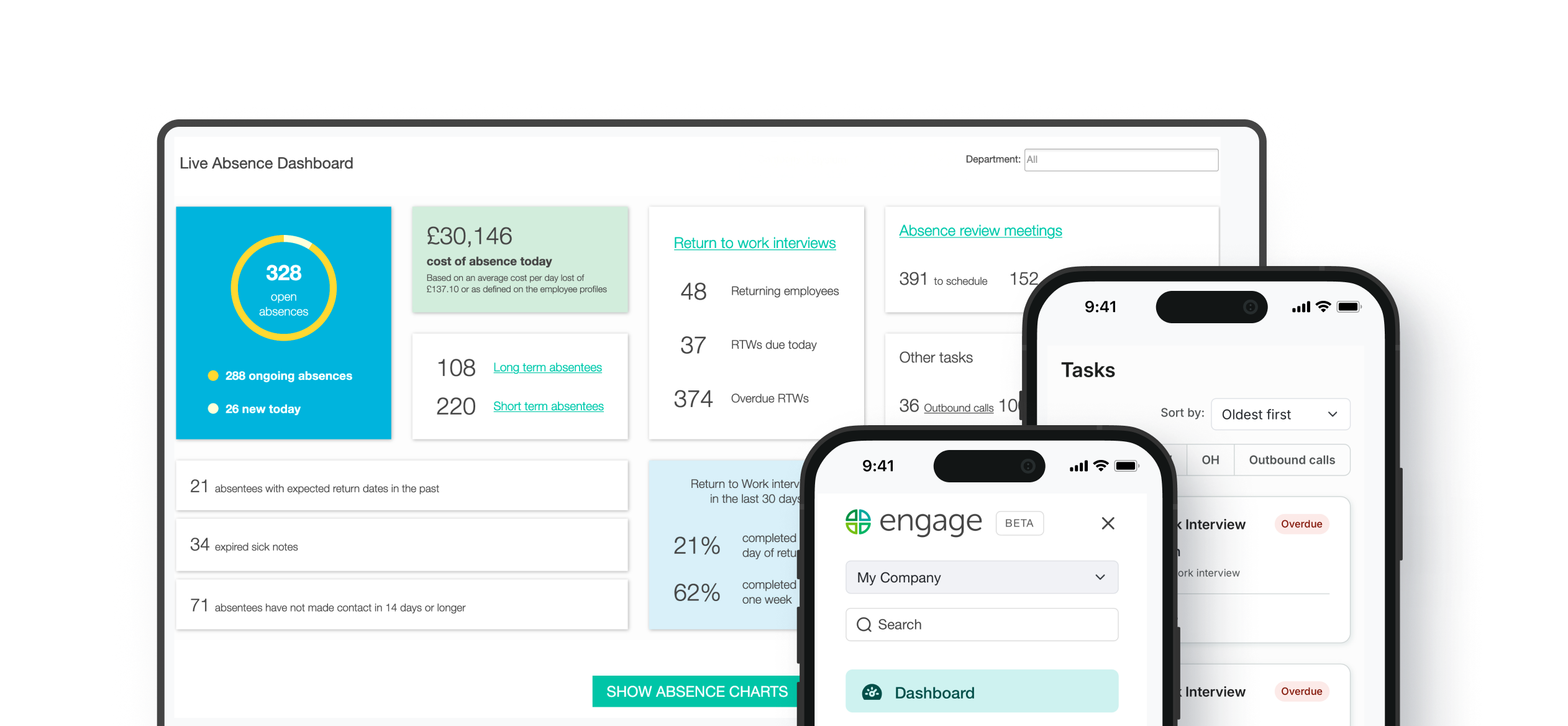 Screenshot of Honeydew Engage platform on desktop and mobile, showing user-friendly tools for absence reporting, tracking, and analysis. 